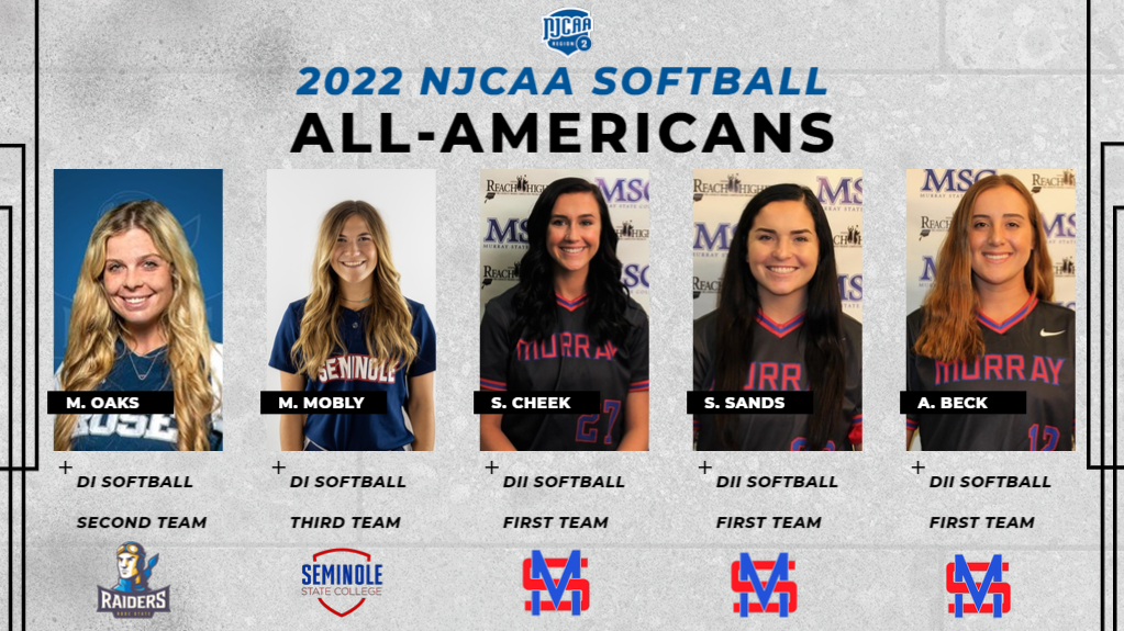 2022 Softball All-American Teams