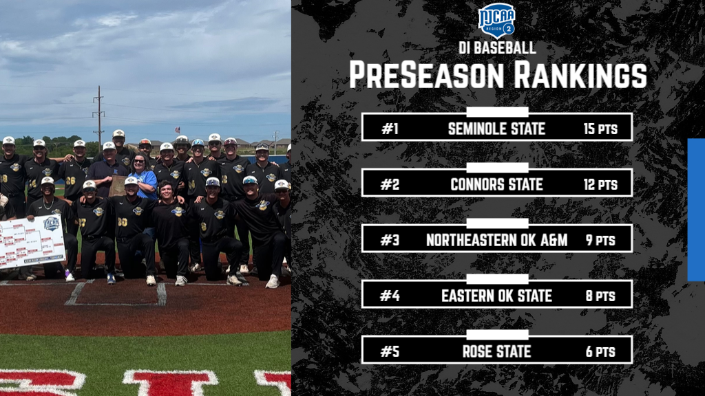 2026 Region 2 DI Baseball Coaches' Pre-Season Poll