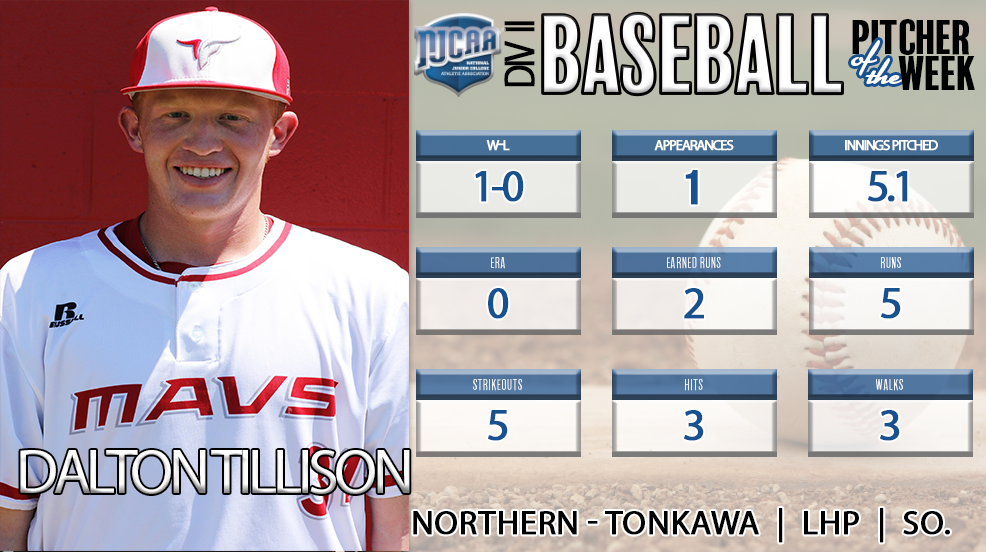 March 20-26 DIV. II- Pitcher