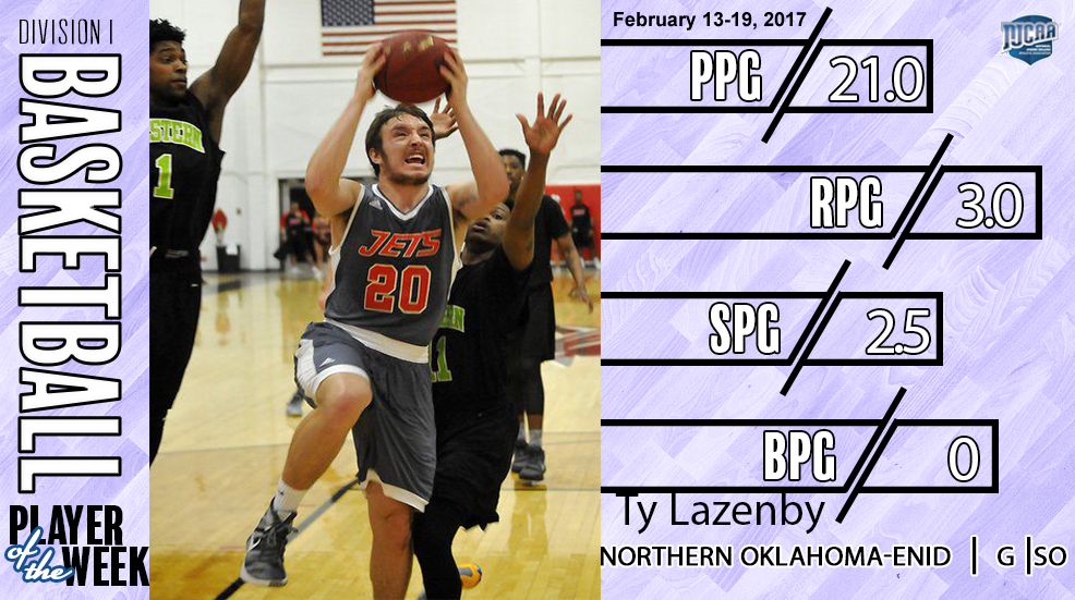 Athlete Of The Week DI Men's Basketball February 13-19, 2017