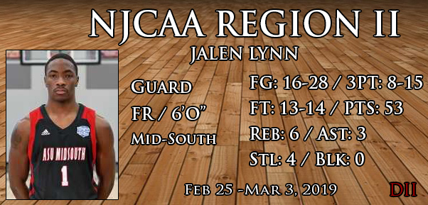 Feb 25-Mar 3, 2019 DII Player of the Week