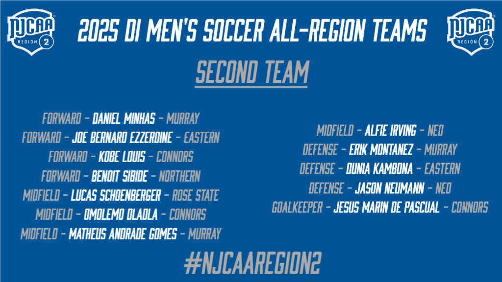2025 DI Men's Soccer All-Region Second Team