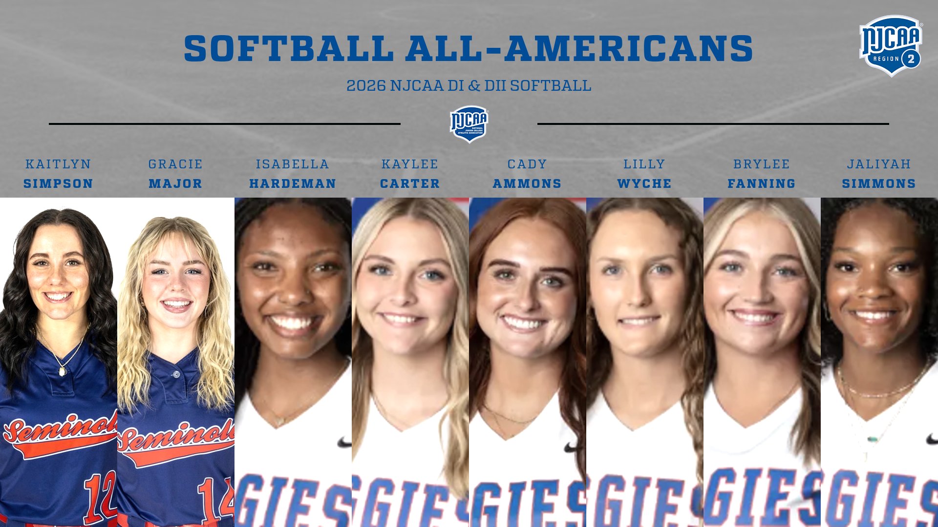 2026 DI &amp; DII Softball All-Americans
