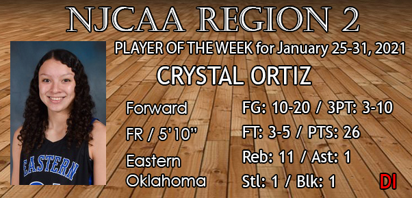 Region 2 Player of the Week for January 25-31, 2021